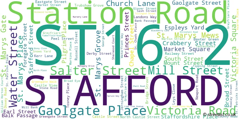 A word cloud for the ST16 2 postcode